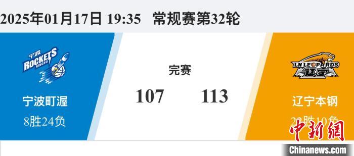 签署结果之